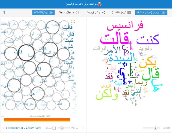 A screenshot of a digital text reader using the Arabic translation of Canadian novelist Alice Munro. Text is misaligned in the visualization.